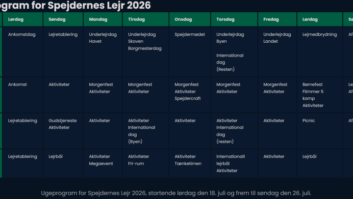 Ugeprogram for SL2926