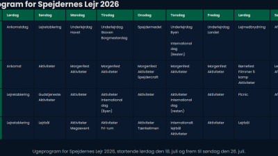 Ugeprogram for SL2926